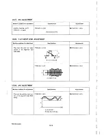 Preview for 151 page of Sony EVO-9800 Service Manual