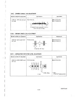 Preview for 154 page of Sony EVO-9800 Service Manual