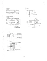 Preview for 191 page of Sony EVO-9800 Service Manual