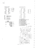 Preview for 196 page of Sony EVO-9800 Service Manual