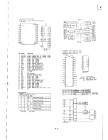 Preview for 201 page of Sony EVO-9800 Service Manual