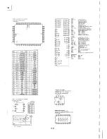 Preview for 204 page of Sony EVO-9800 Service Manual