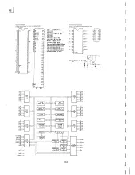 Preview for 206 page of Sony EVO-9800 Service Manual