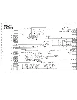 Preview for 251 page of Sony EVO-9800 Service Manual