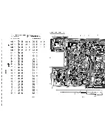 Preview for 255 page of Sony EVO-9800 Service Manual