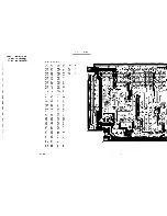 Preview for 307 page of Sony EVO-9800 Service Manual