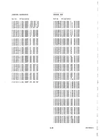 Preview for 344 page of Sony EVO-9800 Service Manual