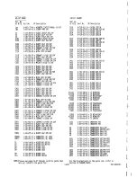 Preview for 348 page of Sony EVO-9800 Service Manual