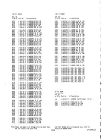 Preview for 350 page of Sony EVO-9800 Service Manual