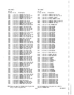 Preview for 358 page of Sony EVO-9800 Service Manual