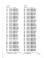 Preview for 359 page of Sony EVO-9800 Service Manual