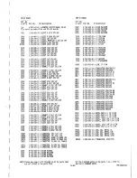 Preview for 365 page of Sony EVO-9800 Service Manual