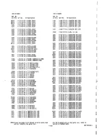 Preview for 372 page of Sony EVO-9800 Service Manual