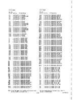 Preview for 380 page of Sony EVO-9800 Service Manual