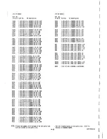 Preview for 382 page of Sony EVO-9800 Service Manual