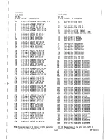 Preview for 383 page of Sony EVO-9800 Service Manual