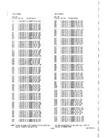 Preview for 384 page of Sony EVO-9800 Service Manual