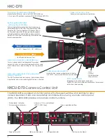 Preview for 4 page of Sony Exmor HXC-D70H Brochure & Specs