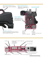 Preview for 5 page of Sony Exmor HXC-D70H Brochure & Specs