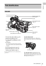 Preview for 15 page of Sony EXMOR PMW-EX1 Operating Instructions Manual