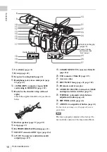 Preview for 16 page of Sony EXMOR PMW-EX1 Operating Instructions Manual