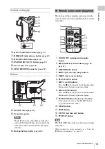 Preview for 19 page of Sony EXMOR PMW-EX1 Operating Instructions Manual