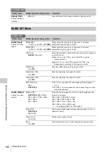 Preview for 106 page of Sony EXMOR PMW-EX1 Operating Instructions Manual