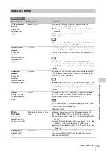 Preview for 107 page of Sony EXMOR PMW-EX1 Operating Instructions Manual