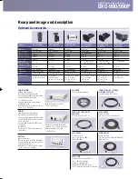 Preview for 5 page of Sony ExwaveHAD DXC-990 Brochure & Specs