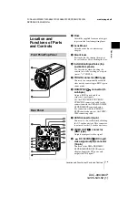 Предварительный просмотр 7 страницы Sony ExwaveHAD DXC-990 Instructions For Use Manual