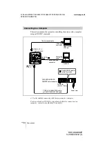 Предварительный просмотр 34 страницы Sony ExwaveHAD DXC-990 Instructions For Use Manual