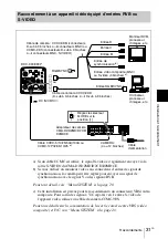 Предварительный просмотр 73 страницы Sony ExwaveHAD DXC-990 Instructions For Use Manual