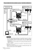 Предварительный просмотр 74 страницы Sony ExwaveHAD DXC-990 Instructions For Use Manual