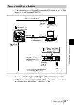 Предварительный просмотр 77 страницы Sony ExwaveHAD DXC-990 Instructions For Use Manual