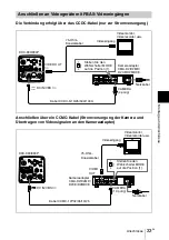 Предварительный просмотр 119 страницы Sony ExwaveHAD DXC-990 Instructions For Use Manual