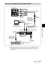 Предварительный просмотр 165 страницы Sony ExwaveHAD DXC-990 Instructions For Use Manual