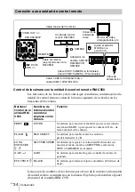 Предварительный просмотр 166 страницы Sony ExwaveHAD DXC-990 Instructions For Use Manual