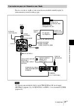 Предварительный просмотр 169 страницы Sony ExwaveHAD DXC-990 Instructions For Use Manual