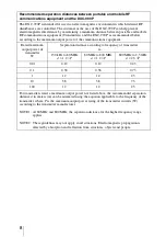 Preview for 8 page of Sony ExwaveHAD DXC-990P Instructions For Use Manual