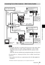 Preview for 35 page of Sony ExwaveHAD DXC-990P Instructions For Use Manual