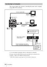 Preview for 38 page of Sony ExwaveHAD DXC-990P Instructions For Use Manual