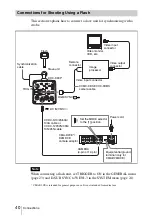 Preview for 40 page of Sony ExwaveHAD DXC-990P Instructions For Use Manual