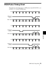 Preview for 43 page of Sony ExwaveHAD DXC-990P Instructions For Use Manual