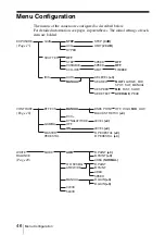 Preview for 46 page of Sony ExwaveHAD DXC-990P Instructions For Use Manual