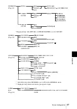 Preview for 47 page of Sony ExwaveHAD DXC-990P Instructions For Use Manual