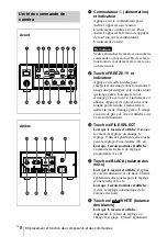 Preview for 54 page of Sony ExwaveHAD DXC-C33P Instructions For Use Manual