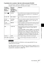 Preview for 83 page of Sony ExwaveHAD DXC-C33P Instructions For Use Manual