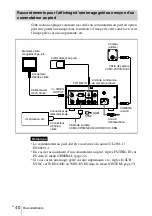 Preview for 86 page of Sony ExwaveHAD DXC-C33P Instructions For Use Manual