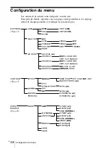 Preview for 94 page of Sony ExwaveHAD DXC-C33P Instructions For Use Manual