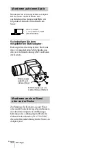 Preview for 126 page of Sony ExwaveHAD DXC-C33P Instructions For Use Manual